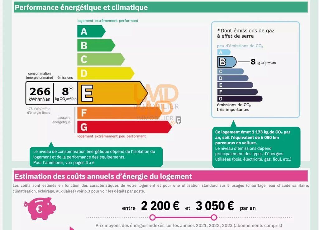 Photo 8 : Maison Cherbonnières 4 hectares