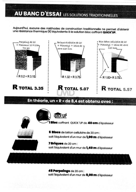 Photo 10 : maison Vedene