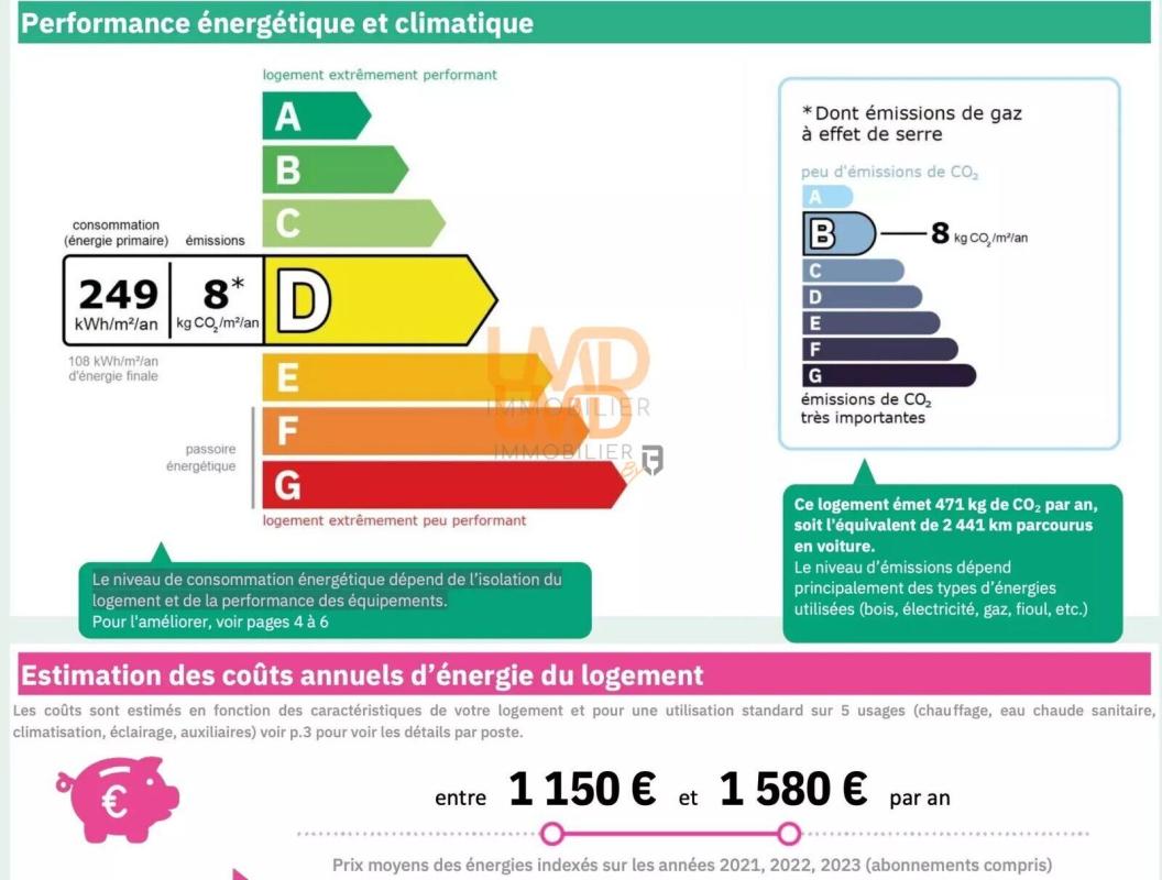 Photo 7 : Maison charentaise