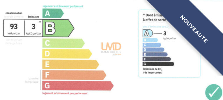 Photo 14 : Maison familiale 4 chambres bureau DPE B jardin garage Le Muy ca