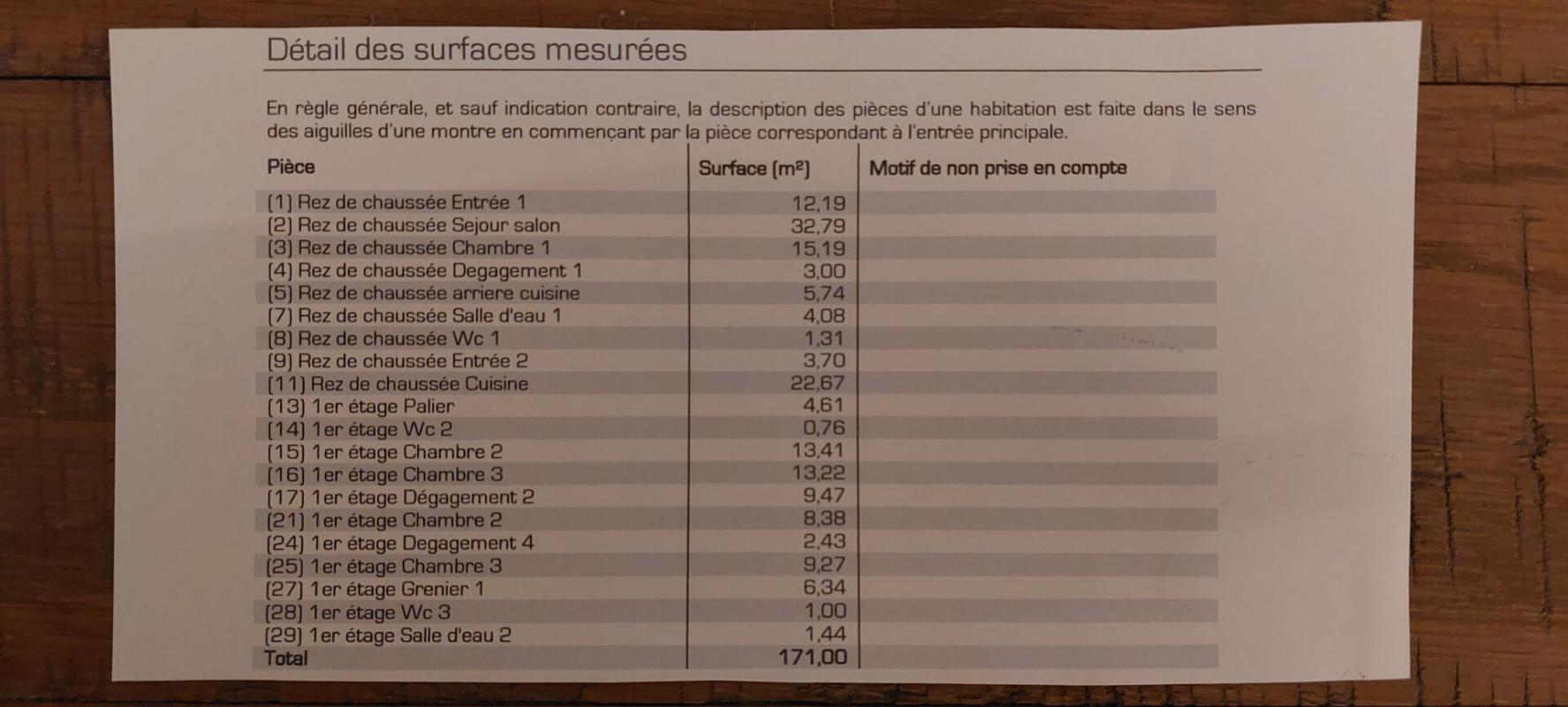 Photo 17 : ELEGANTE MAISON FAMILIALE NORMANDE : 7 PIECES / 5 CHAMBRES 171 M² AU SOL - EDIFIEE SUR GRAND TERRAIN ARBORE DE :  3 240 M² AVEC DEPENDANCES - THENOUVILLE (EURE)