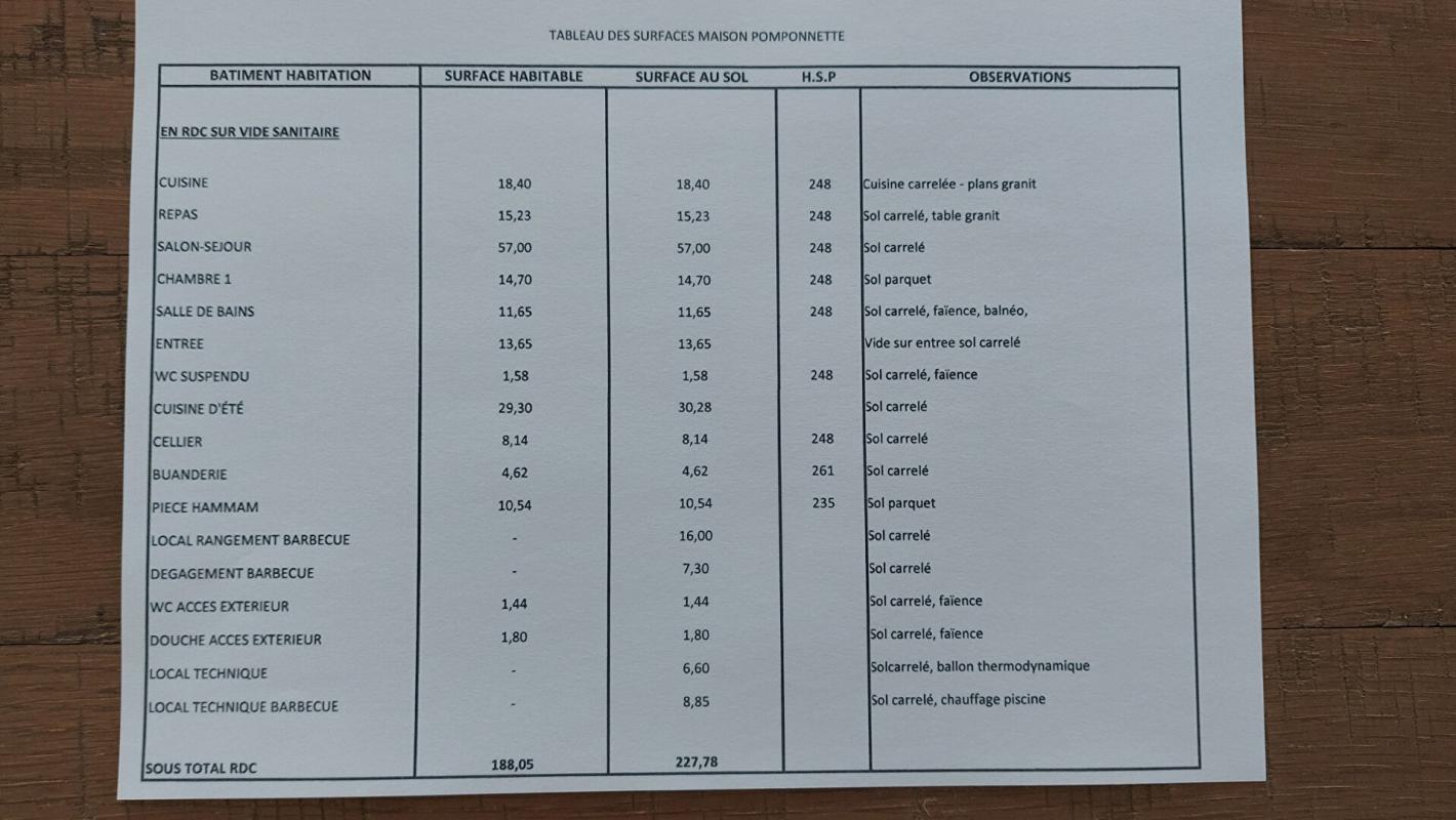 Photo 15 : ELEGANTE MAISON FAMILIALE CONTEMPORAINE AVEC PISCINE, TERRASSES ET DEPENDANCES - 11 PIECES / 6 CHAMBRES - 293 M² HABITABLES - POMPONNE (77400)